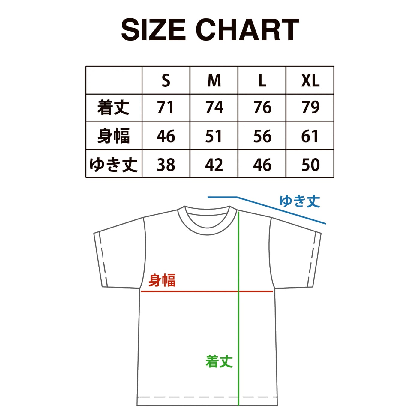 採寸箇所の図(着丈・身幅・ゆき丈)とサイズ表